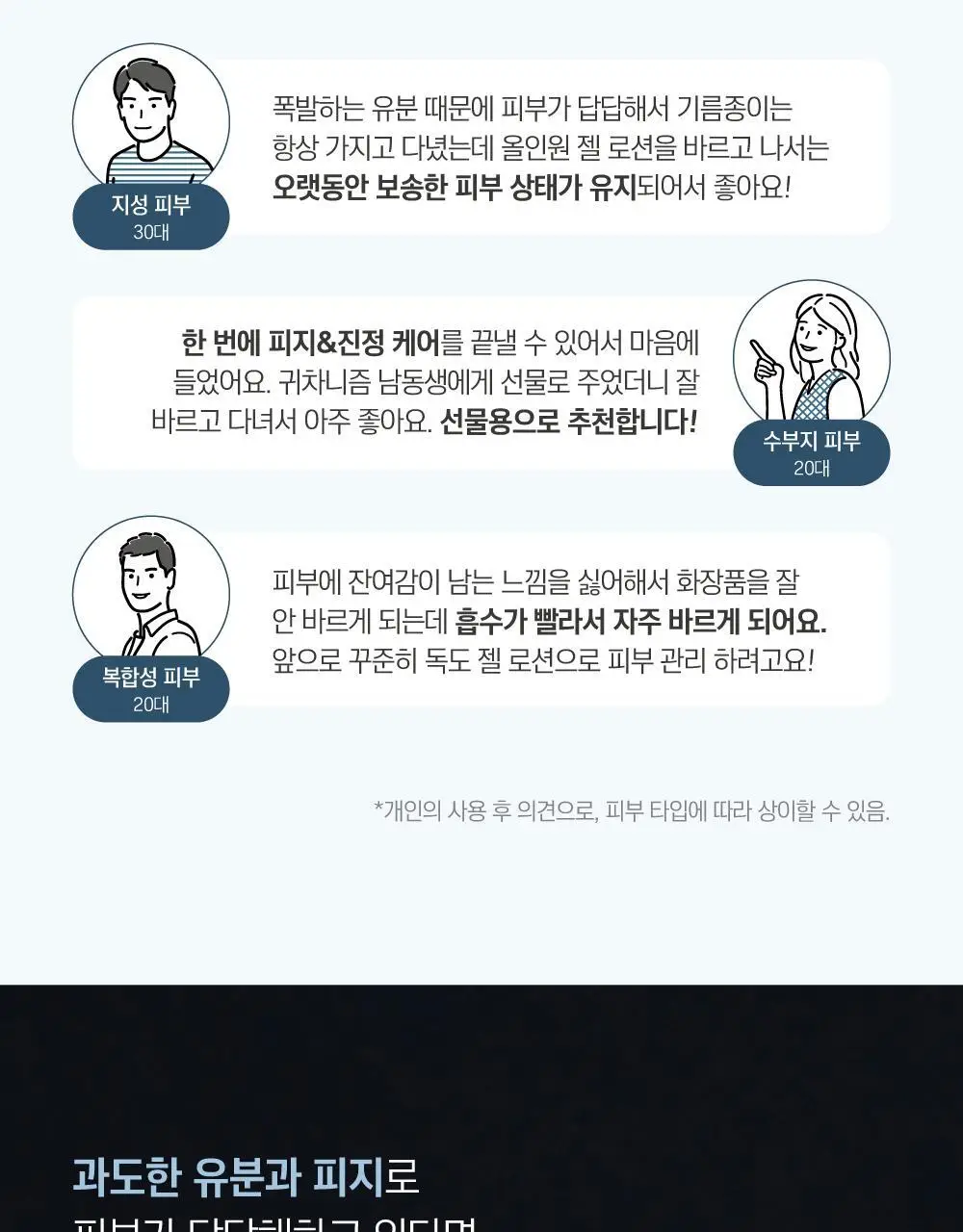 [지성피부/유분케어] 라운드랩 포 맨 1025 독도 올인원 젤로션 200ml 상세페이지 5